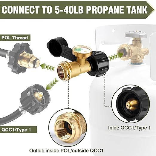 Bestfire 2 PCS Propane Tank Gauge with Leak Detector – Universal Level Indicator for 5-40lb Tanks – QCC1/Type 1 Connection – Brass Construction for BBQ Grills, Camping Stoves & Heaters RV Camper
