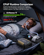 EASYLONGER CPAP Battery Backup ES960 PRO, 297.6Wh CPAP Battery Backup Power Supply for AirSense 11, AirCurve 11, AirMini, DreamStation 2, Luna TravelPAP. CPAP Power for Camping, Emergency, Outdoor
