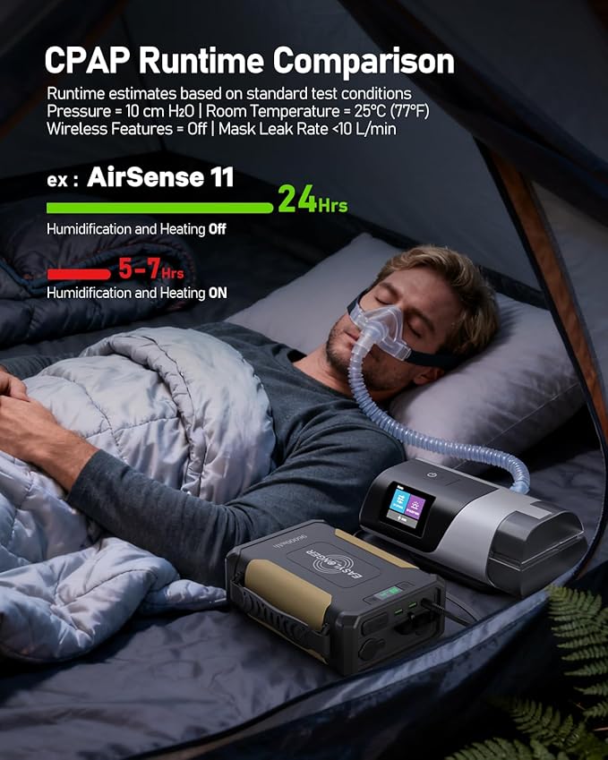 EASYLONGER CPAP Battery Backup ES960 PRO, 297.6Wh CPAP Battery Backup Power Supply for AirSense 11, AirCurve 11, AirMini, DreamStation 2, Luna TravelPAP. CPAP Power for Camping, Emergency, Outdoor