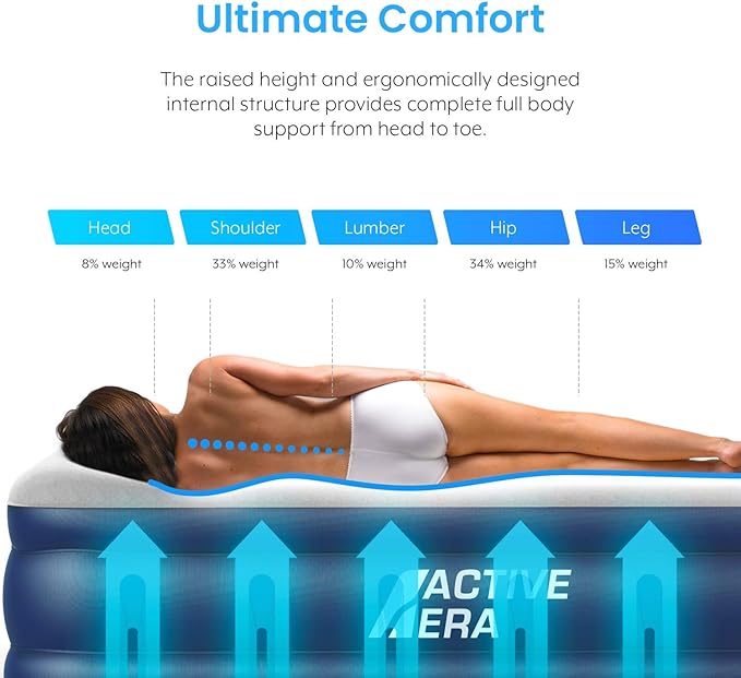 Active Era 20" Twin Air Mattress with Built-in Pump & Raised Pillow - Heavy Duty Puncture Resistant, Waterproof Blow Up Bed (Pack of 2)