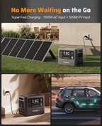 AFERIY P210 Portable Power Station 2400W (Peak 4800W),2048Wh LiFePO4 Battery Generator,AC Fast Charging, 12V/25A XT60 DC output port,UPS Power Outages,Home Backup,Camping(Solar Panel Optional)
