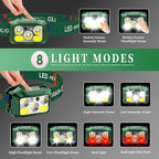 Headlamp Rechargeable LED, 800 Lumens with Red & White Light, 8 Modes, Motion Sensor, USB-C Charging, IPX4 Waterproof (1, Green)