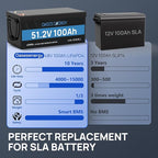 48V 100Ah LiFePO4 Lithium Battery, Build-in BMS with Low Temp Protection, 500A Peak Current, Up to 5000+ Deep Cycles Battery for RV, Camper, Solar Energy Storage, Boats, Trolling Motor, Off Grid