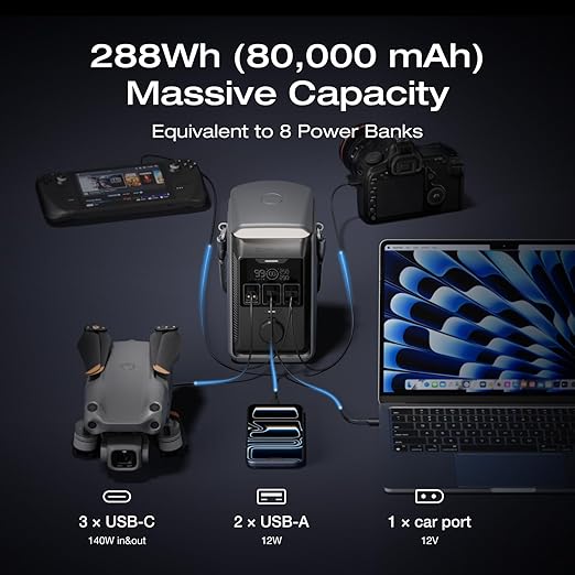 EF ECOFLOW TRAIL Plus 300 DC Portable Power Station, 288Wh Power Bank (80000mAh), 140W USB C Output, Solar Generator, for Outdoor Camping, Travel, and Emergency Power (No AC Outlet Included)