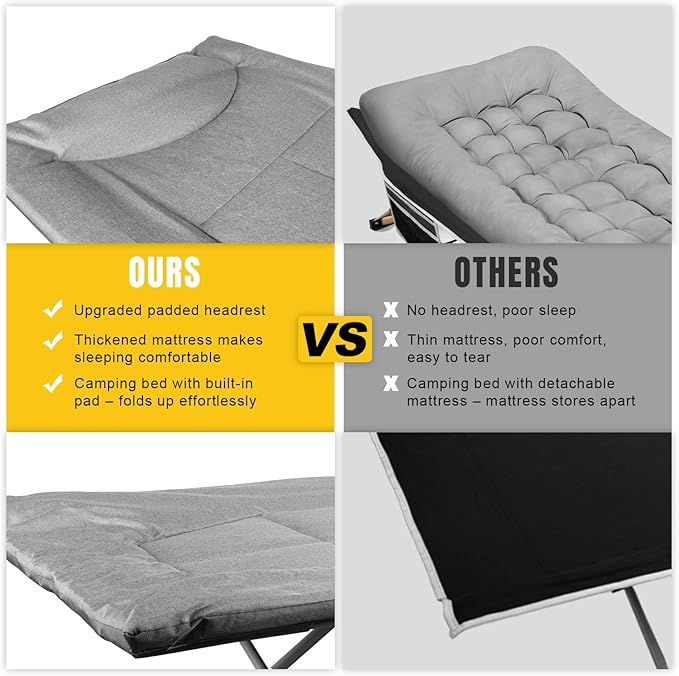 YELLOW JACKET Camping Cot with Mattress for Adults, Camping Cot for Adults with Cushion and Pillow Portable Folding Bed with Carry Bag for Camp, Home, Office, Travel, Black Supports 450 Lbs