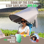 XL Universal Beach Chair Umbrella Canopy, UPF 50+ Chair Sun Shade Attachment with Adjustable Clamp for Camping, Lawn, Wheelchair, Tanning, Zero Gravity, Lounge, Fishing, Outdoor Chairs, Oversized