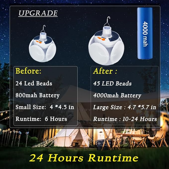 [4000mah] Folding Solar Camping Lights Rechargeable Lantern Waterproof Hanging Tent Hook Lamp Remote Control Blub LED USB Foldable Portable for Home Indoor Outdoor Emergency Power Outage 2 Pack