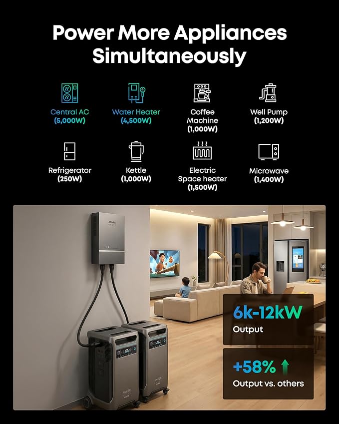 Anker SOLIX F3800 Plus Portable Power Station with Double Power Hub, 7.68kWh, 12,000W AC Output, Generators for Home Use, 3,200W Solar Input, Works with Generator, For Power Outages and Emergencies