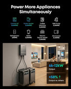 Anker SOLIX F3800 Plus Portable Power Station and Transfer Switch Kit with 400W Solar Panel, 3,840Wh, 6000W AC Output, Generators for Home Use, Works with Generator, For Power Outages, and Emergencies
