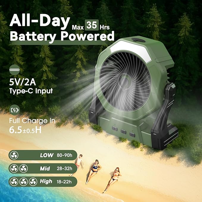 Ausic Portable Misting Fan for Outdoor Cooling, [24-90Hrs] Battery Powered Mist Fans with Water Misters & LED Lantern, 8-Inch, 250mL Tank, for Patios, Home, Outside, Camping, Outdoor&Indoor Use