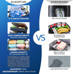 EVERFUN Small Cooler Bag 24 Can Insulated Lunch Box Double Deck Soft Leak-Proof Waterproof Collapsible Ice Chest for Men Women Work Travel Car Trip Picnic Beach