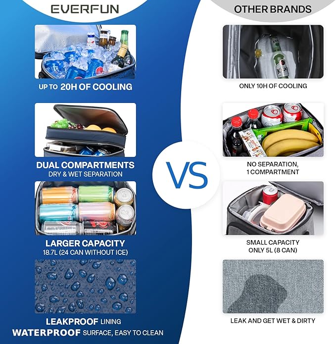 EVERFUN Small Cooler Bag 24 Can Insulated Lunch Box Double Deck Soft Leak-Proof Waterproof Collapsible Ice Chest for Men Women Work Travel Car Trip Picnic Beach