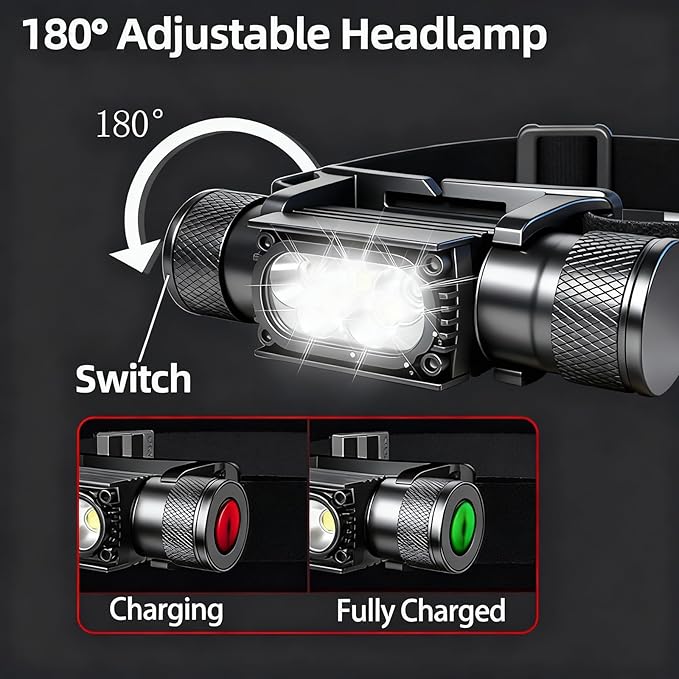 Rechargeable LED Headlamp - 1600 Lumens, USB-C, Utra Durable, Shockproof and Waterproof, Survives 3M Drops, Submersible and Impact-Resistant, Perfect for Camping, Heavy-Duty Work, and Adventure