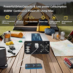 WZRELB 3500W Pure Sine Wave Inverter 12V DC to 110V 120V AC Power Converter with LED Display, Hardwire Terminal,Off-Grid Portable Power Inverter with Dual AC Outlets for Home, RV, Truck, Camping