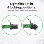 KODIAK 1000 Lumen Rechargeable Headlamp – LED Head Lamps with Push-Pull Focus, 3 Modes, Rechargeable Headlight, Adjustable Tilt, Head Lights for Forehead