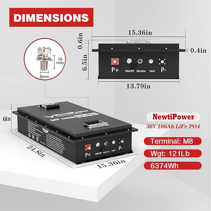 36V 166Ah LiFePO4 Battery Small Size, 6374Wh Lithium Battery with 200A BMS, Up to 10000+ Rechargeable Cycles, Perfect for Golf Cart,RV Camping, Trolling Motor, Solar Power Storage (36V*166Ah)