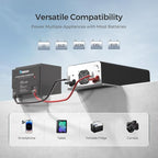 Renogy Inverter PUH, 1000W Pure Sine Wave Power Inverter with UPS Transfer Switch & Bluetooth, 12V DC to 120V AC Converter for RV, Truck, Home,Camping - 2000W Surge Power, Remote Monitoring