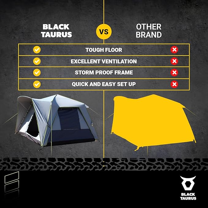 Turbo Heavy-Duty Camping Tent – Quick-Setup 4-Season Family Tent with Waterproof 150D Shell & Instant Frame – Choose Capacity (HD 300/HD 450) & Color