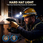Super Bright LED Headlamp 4 Pack, High Lumen Rechargeable Head Lamp with Motion Sensor, 5 Modes, IPX5 Waterproof, 90° Adjustable, Zoomable Head Lights for Adults, Hard Hat, Outdoor, Camping