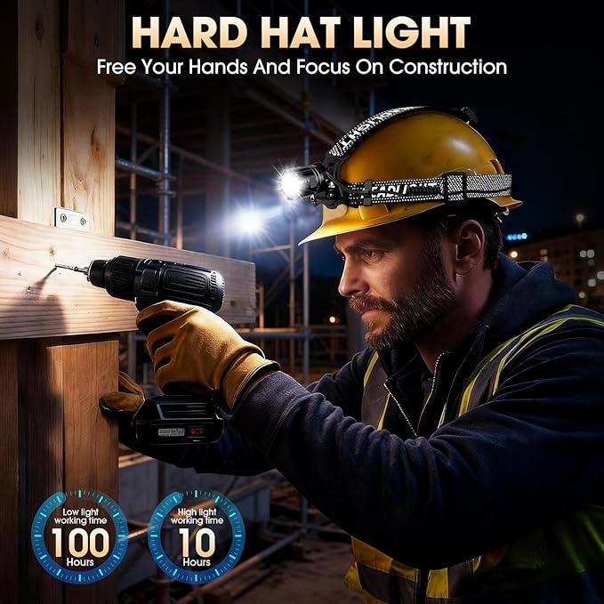 Super Bright LED Headlamp 4 Pack, High Lumen Rechargeable Head Lamp with Motion Sensor, 5 Modes, IPX5 Waterproof, 90° Adjustable, Zoomable Head Lights for Adults, Hard Hat, Outdoor, Camping