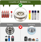Double Burner Butane Stove, Butane Camping Stove Kit with Carrying Case, Portable Auto Ignition Camping Burner for RV, Apartments, Outdoor