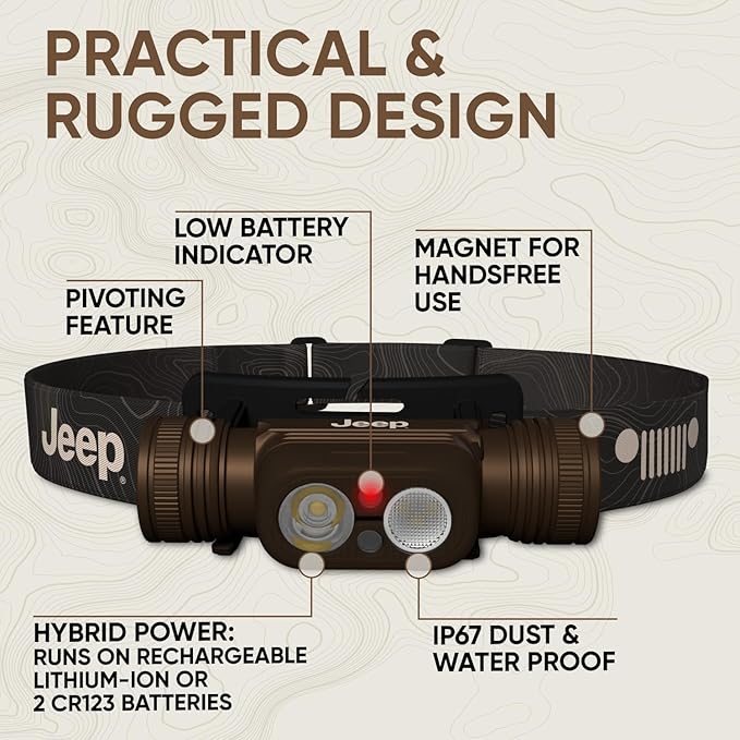 Energizer Jeep HM-2000 Headlamp Rechargeable, Hybrid Power Source Head Lamp, IPX4 Water-Resistant, Bright Rechargeable Headlamp, USB-C Cable Included