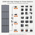 Portable Solar Panel 220W 40V Monocrystalline Foldable Solar Panels Charger Power Backup, IP67 Waterproof Durable for Power Station RV Camping Off Grid Fishing