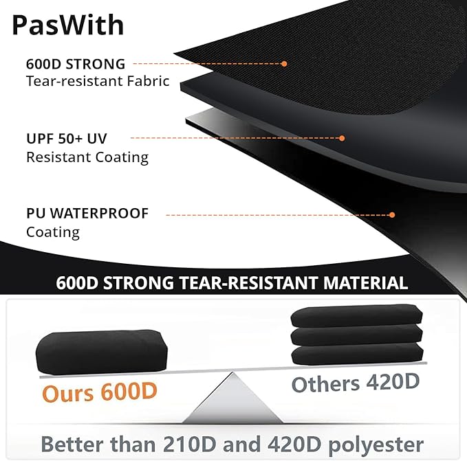 Grill Cover for Pit Boss 820 Deluxe/Pro 850,[900D Strong Tear-Resistant] Rip-Proof Pellet Smoker Cover for Pitboss,Waterproof Grill Cover for Pit Boss Pro Series 820/850,Competition 820/850