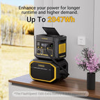 VTOMAN FlashSpeed 600 Portable Power Station, 499Wh LiFePO4 Battery, 600W AC (1200W Peak)/100W USB-C Output, Solar Generator (Solar Panel Optional) for Home Backup, Camping, Fishing, RVs