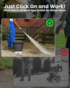 Portable Electric Pressure Washer w/3.2Gal Tank, 4-in-1 Nozzles, Max 290 PSI Foldable Cordless Pressure Washer for No Water Hose Apartment, Camping, Bike Cleaning, Garden Care and Pet Cleaning