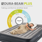 Intex 64135ED Dura-Beam Plus Deluxe Pillow: Fiber-Tech – Queen Size – Built-in Electric Pump – 16.5in Bed Height – 600lb Weight Capacity