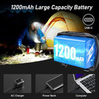 Blukar LED Headlamp Rechargeable,2000L High Lumen Super Bright Dimmable Headlight Flashlight with Motion Sensor- 8 Modes,Spotlight&Floodlight,IPX5 Waterproof for Camping,Hiking,Running,Fishing