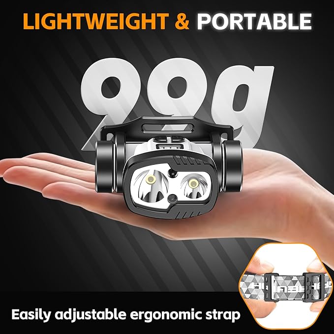 Rechargeable LED Headlamp 3000 High Lumens,9 Modes 60H Long Lasting, Motion Sensor IPX6 Waterproof Bright Head Light,for Outdoor Camping Hiking Running Fishing