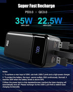 80000mAh Power Bank, 35W Fast Charging Portable Charger Built-in 3 Cables with 7 Ports, High Capacity External Battery Pack for iPhone,Galaxy,Steam Deck, Camping Travel Essentials