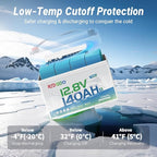 Redodo Smart Bluetooth 12V 140Ah LiFePO4 Battery, Group31 Lithium Battery, 10 Years Lifetime, 150A BMS, Real-Time Monitoring, Perfect for RVs, Marine, Boat, Solar and Off Grid
