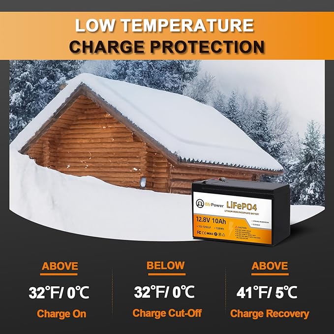 12V 10Ah Lithium LiFePO4 Battery|5000+ Deep Cycles LiFePO4 Battery|with 10A BMS | fit for Cyberpower UPS,Lighting,Power Wheels,Fishfinder and More
