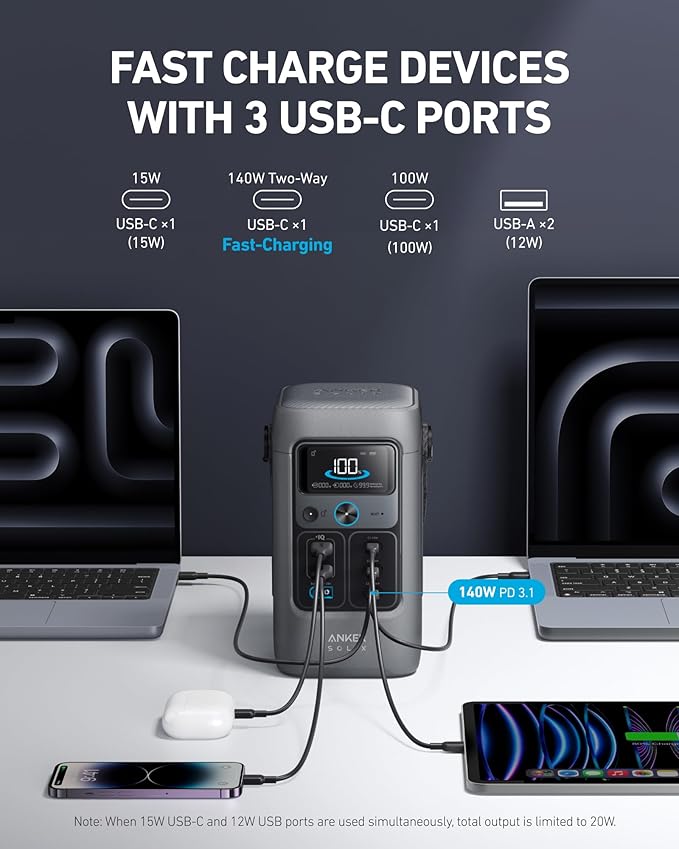 Anker SOLIX C200 DC Power Bank Station, 192Wh Portable Power Station, LiFePO4 Battery, 200W Solar Generator, for Outdoor Camping, Traveling, and Emergencies (No Wall Charger Included)