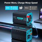 24V DC to 120V AC 4000 Watt Pure Sine Wave Inverter for RV, Truck, Solar, Home, Off-Grid, Power Inverter with 4 AC Outlet, 30W Type-C, 5V 3.1A USB, Hardwire Port, Remote Control, Surge 8000W