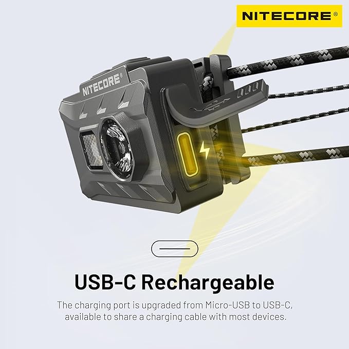 Nitecore NU20 Classic 360 Lumen Ultra Lightweight Outdoor Headlamp USB-C Rechargeable Headlight Tag