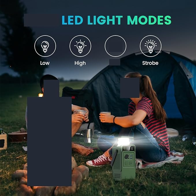Power Station, Portable Outdoor E Power Source, Home Energy Storage Device Emergency Supply Comes With LED Lights And USB Ports,for Outdoor Camping Home