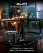 OUPES 2000W Mega 1 Solar Generator Kit with 240W Panel Included, 1024Wh LiFePO4 Battery Power Station with UPS & APP, for Road Trip, Off-grid, RVs, Power Outages