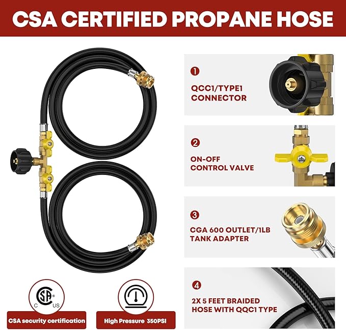 5ft Propane 2 Way Y Splitter Adapter Hose,1 lb to 20 lb Converter with Shut Off Valve, Propane Adapter 1lb Portable Appliance to QCC1/Type1 5-40lb Tank,350PSI for Heater,Camping Stove,Grill