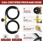 5ft Propane 2 Way Y Splitter Adapter Hose,1 lb to 20 lb Converter with Shut Off Valve, Propane Adapter 1lb Portable Appliance to QCC1/Type1 5-40lb Tank,350PSI for Heater,Camping Stove,Grill