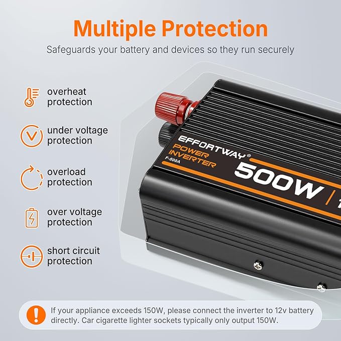 500W Power Inverter, Inverter 12V to 110V with 2 AC Outlets, 2.1A USB Port, Car Power Inverter with Alligator Battery Clamp for Phone, Laptop on Camping, Road Trip