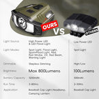 LED Hard Hat Light, 800Lumens Rechargeable Dimmable Clip on Cap Lights, 180°Adjustable Hat Flashlight Headlamp Waterproof for Running, Camping, Hunting, Cycling