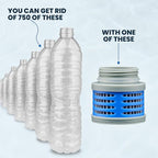 ÖKO H2O Replacement Water Filters for ÖKO Filtration Bottles, Advanced Electro-Adsorption Bottle Filter Cartridge, Portable Water Bottle Replacement Filter, 100 Gallon Capacity