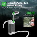 Portable Water Filter Pump,Camping Water Filter High-Volume Portable Purification Filter for Backpacking, Hiking, Emergency Preparedness,Camping