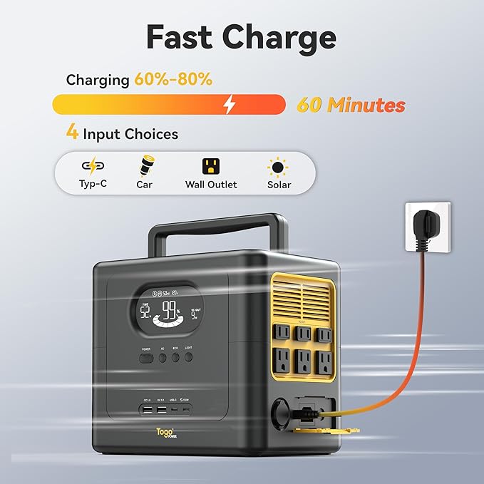 Togo POWER 600W Portable Power Station, 560Wh Solar Generator with LiFePO4 Battery, 6 AC Outlets, 100W USB-C PD, Wireless Charging & App Control for Home Backup, RV, and Outdoor Camping