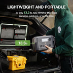 EF ECOFLOW Portable Power Station River 2 Max 500, 499Wh LiFePO4 Battery/ 1 Hour Fast Charging, Up to 1000W Output Solar Generator (Solar Panel Optional) for Outdoor Camping/RVs/Home Use