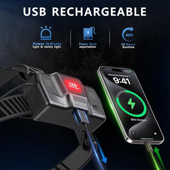 LED Headlamp Rechargeable, 2000 Lumens Super Bright Head Lamp, 5 Modes & 120°Adjustable & IPX7 Waterproof USB Rechargeable Headlight for Outdoor Camping, Running, Cycling, Climbing
